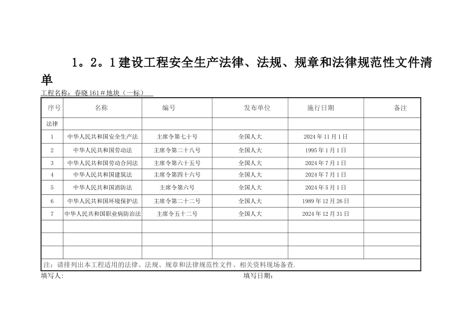 安全生产法律、法规、规章和规范性文件清单_第1页