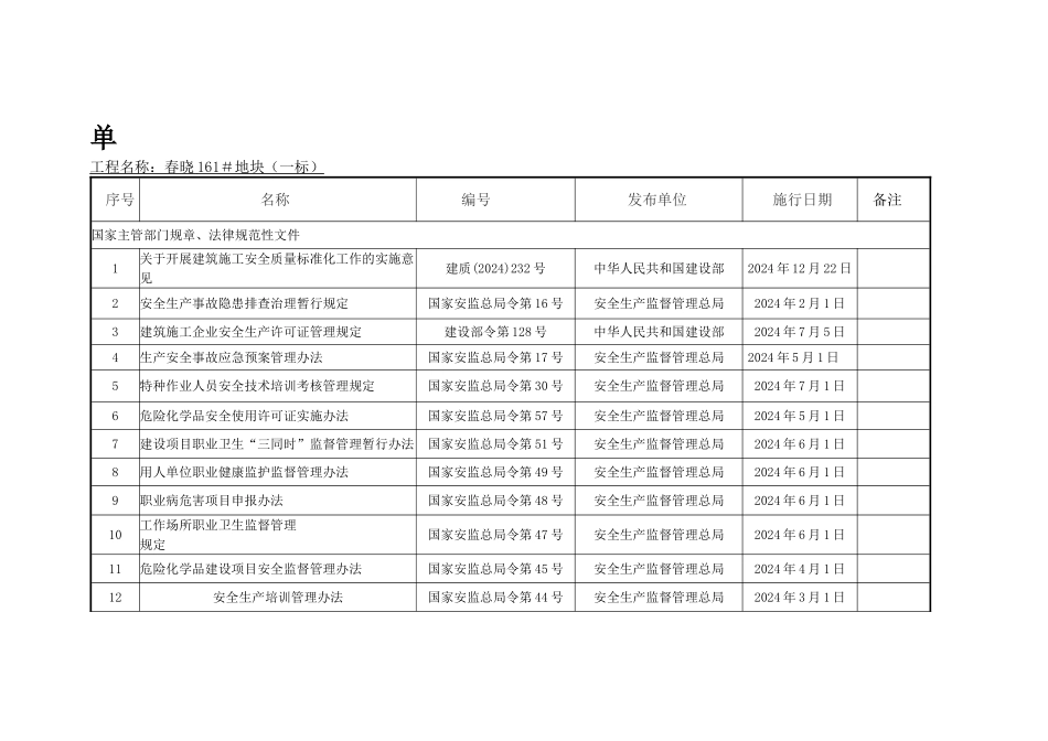 安全生产法律、法规、规章和规范性文件清单_第3页