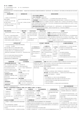 2025年人力资源师二级考试复习资料精练汇总方便复习