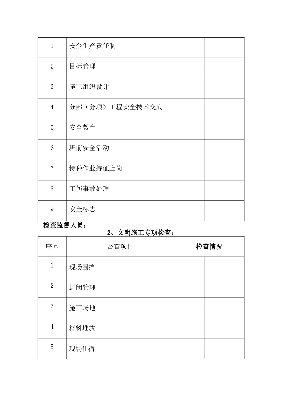 安全生产百日督查专项行动监理方案-secret_第2页