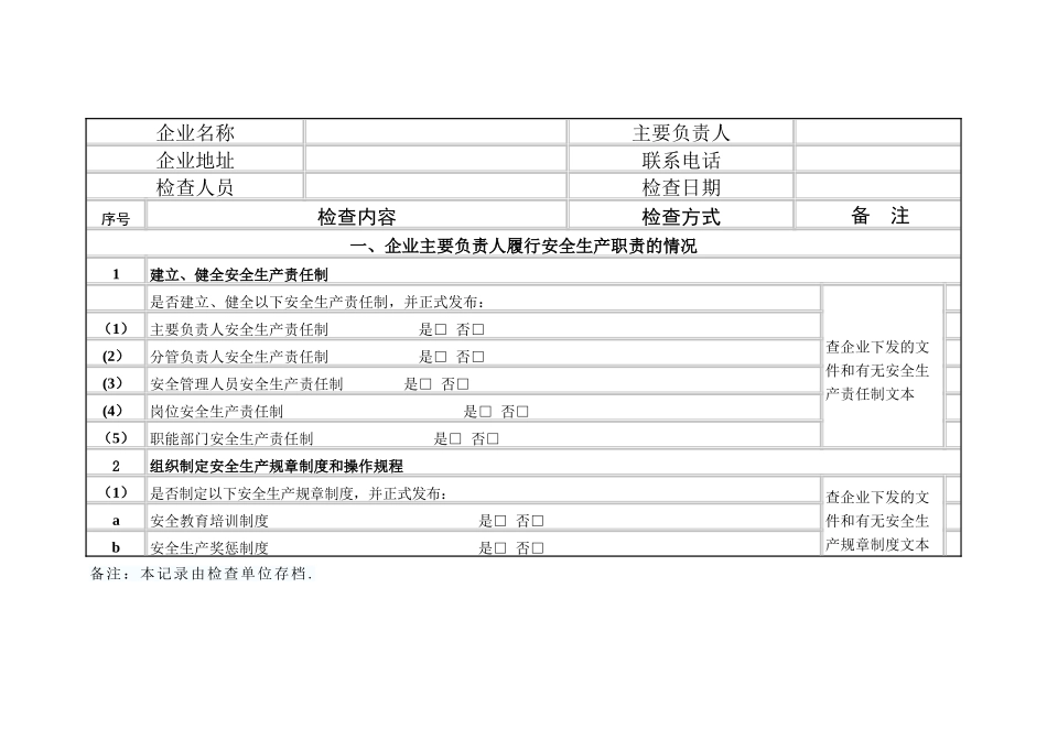 安全生产现场检查表_第2页