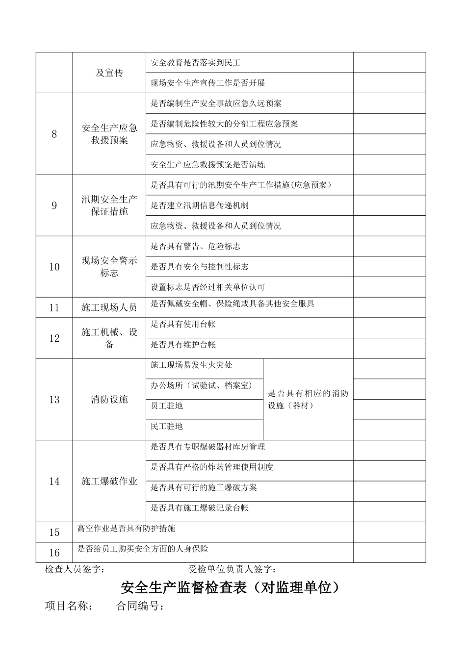 安全生产监督检查表_第2页