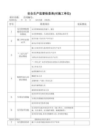 安全生产监督检查表