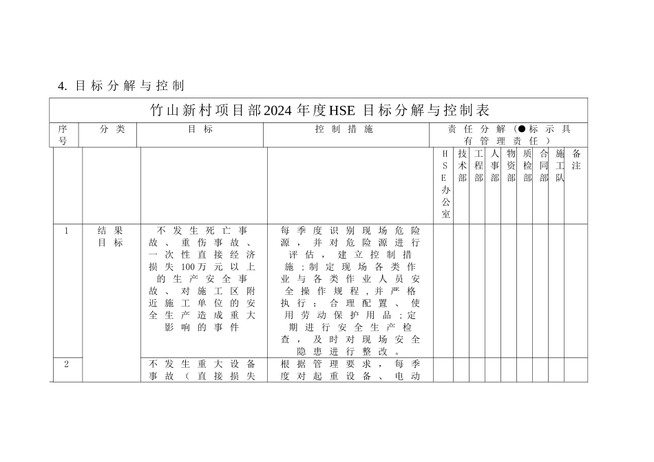 安全生产目标分解_第3页