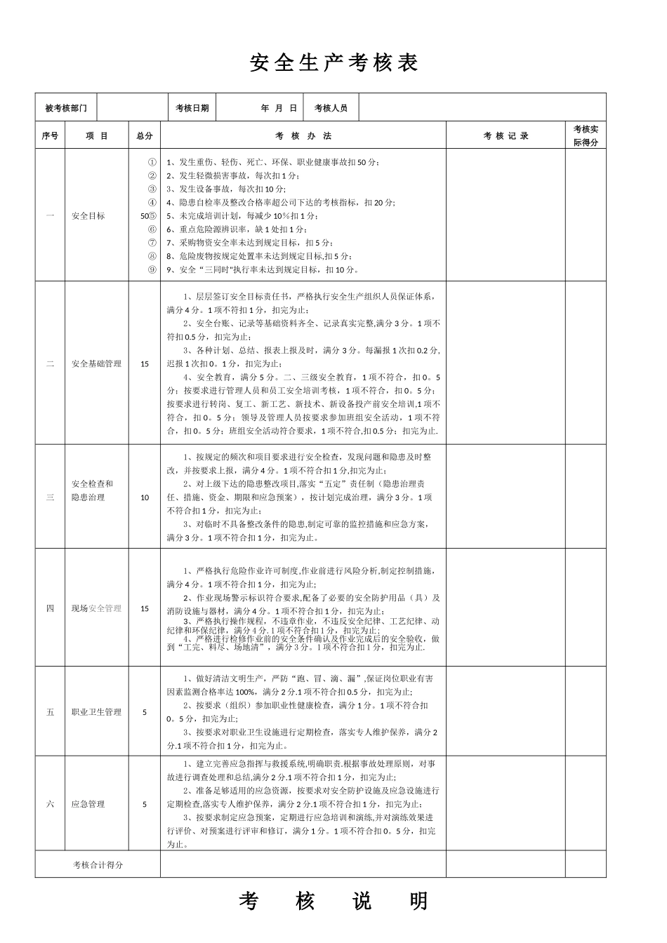 安全生产目标及各部门指标考核办法_第2页