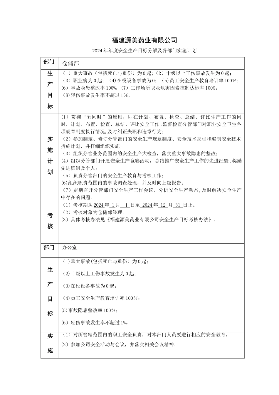 安全生产目标分解及各部门实施计划_第1页