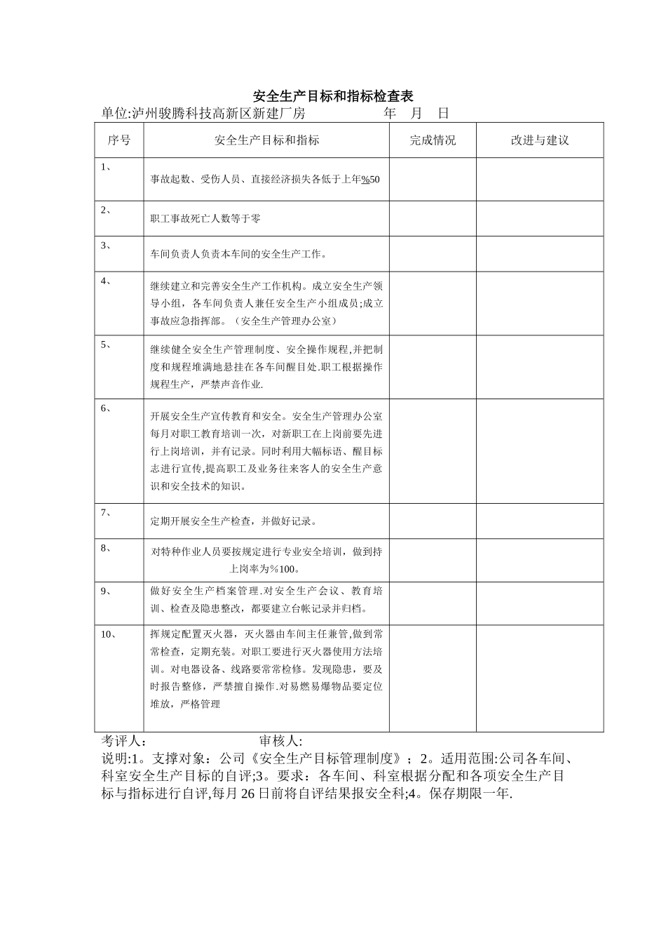 安全生产目标和指标检查表_第2页