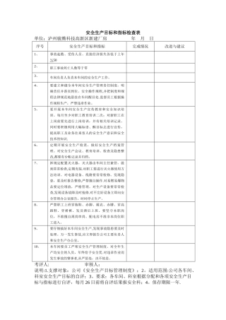 安全生产目标和指标检查表