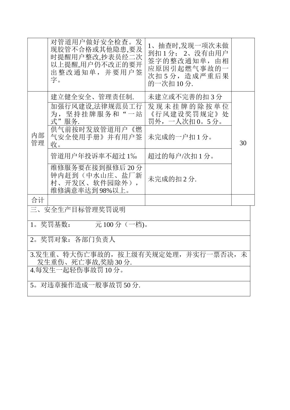 安全生产目标管_第2页