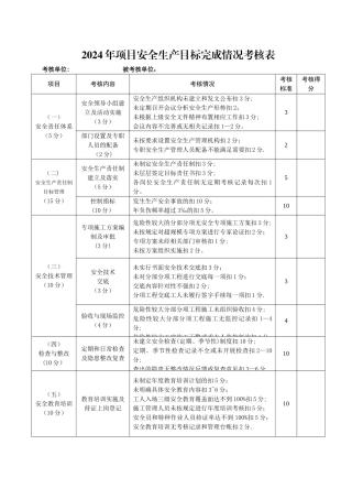 安全生产目标完成情况考核表