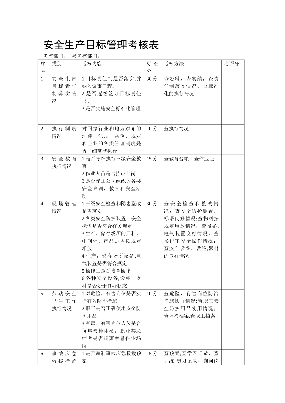 安全生产目标管理考核表_第1页