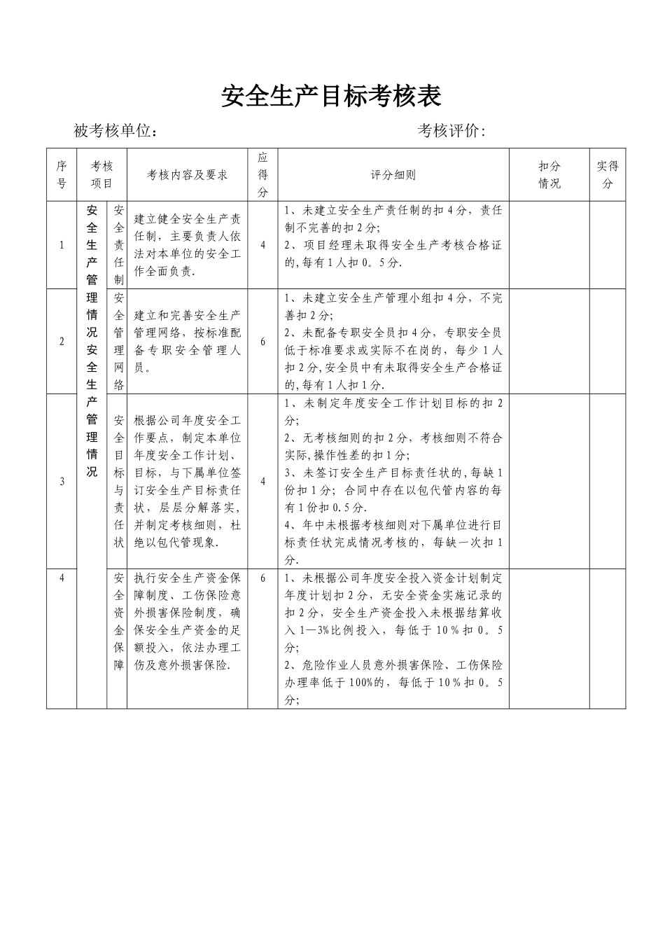 安全生产目标考核表_第1页