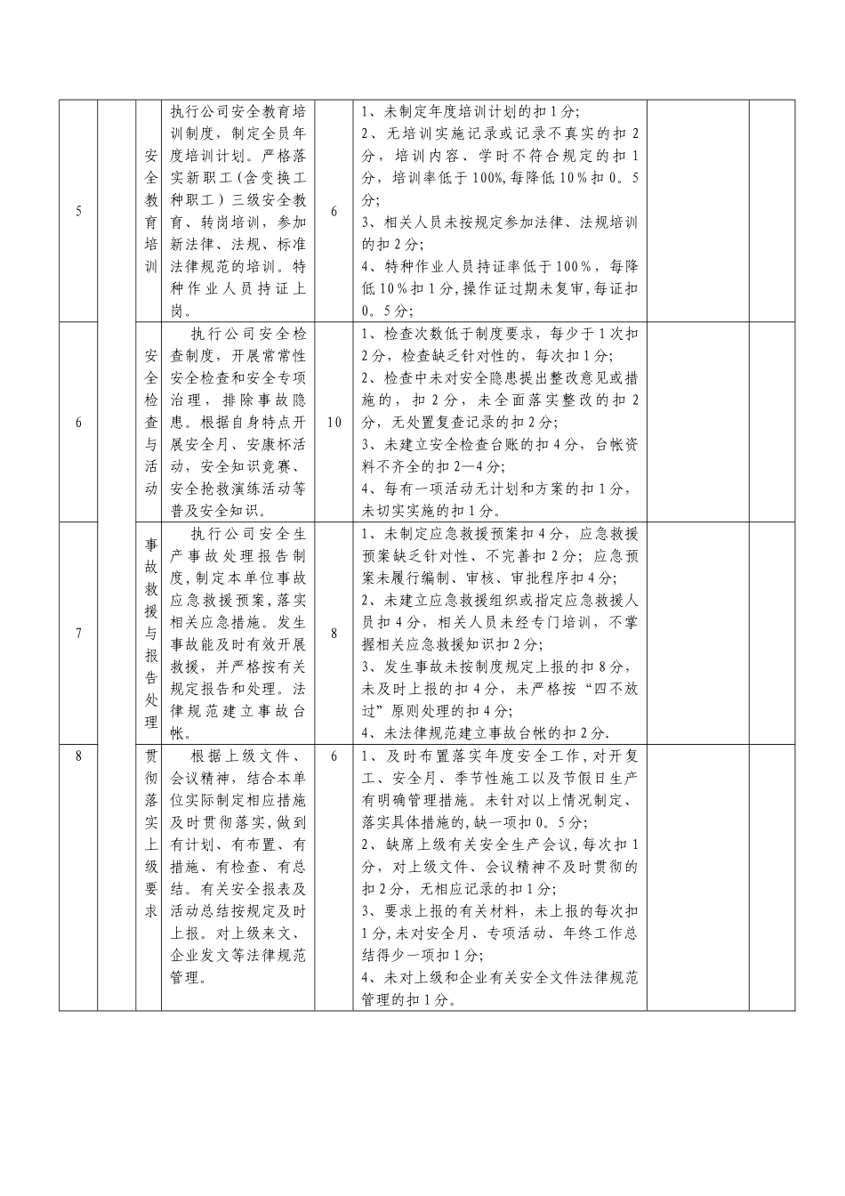 安全生产目标考核表_第2页