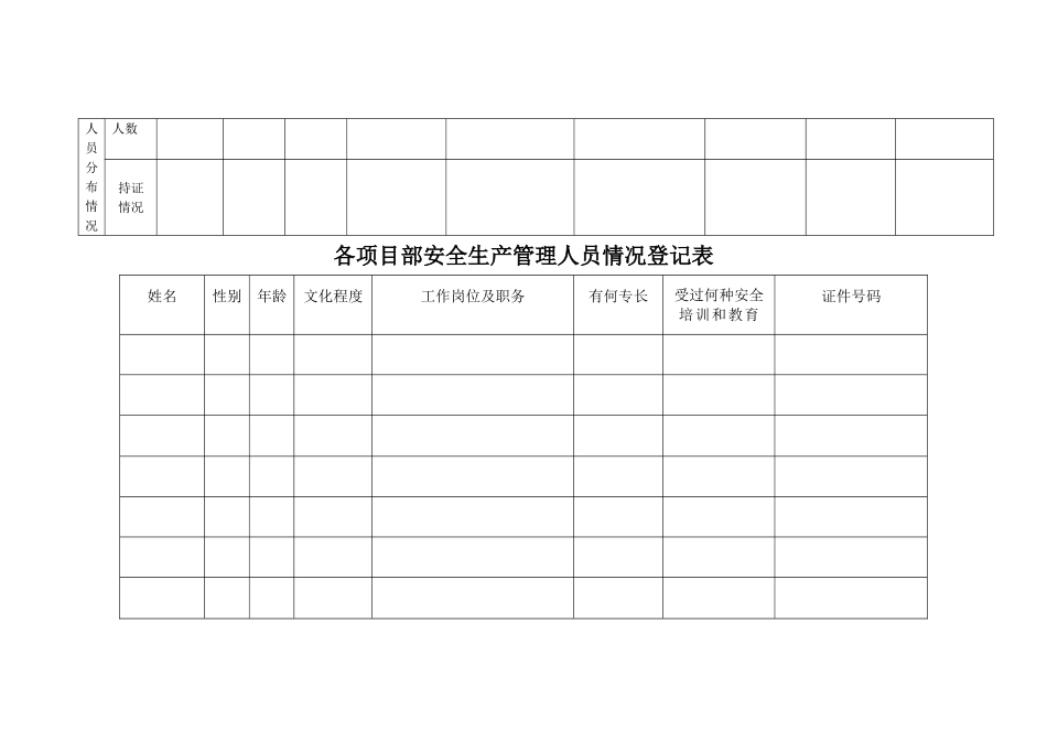 安全生产管理台帐_第2页