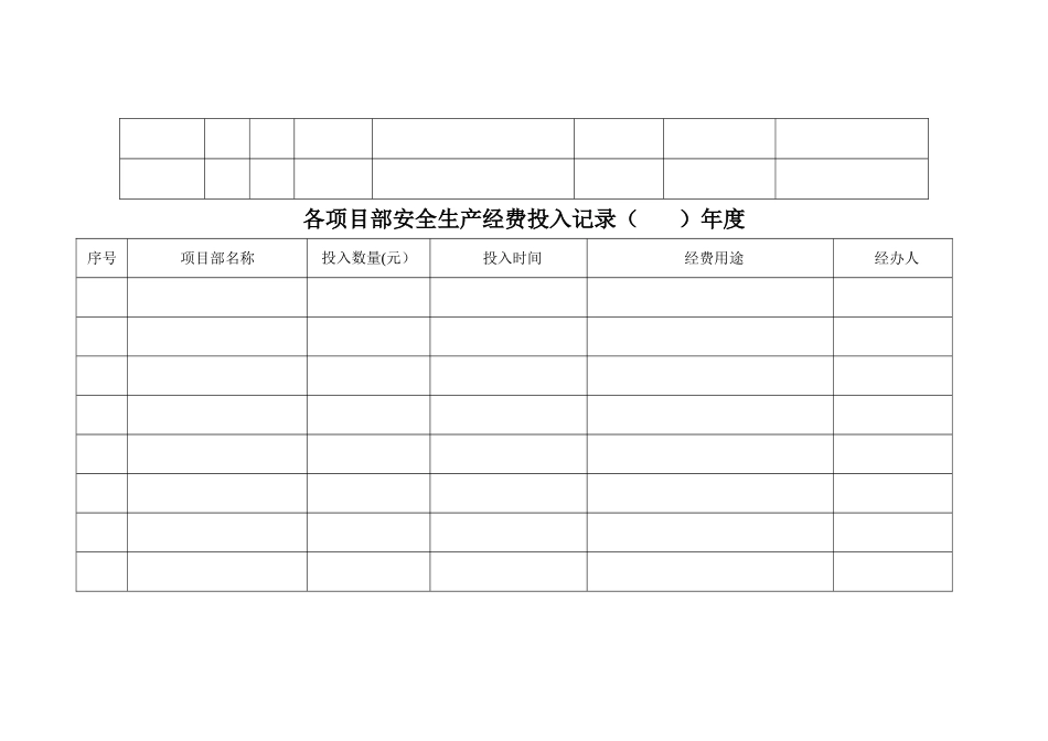 安全生产管理台帐_第3页