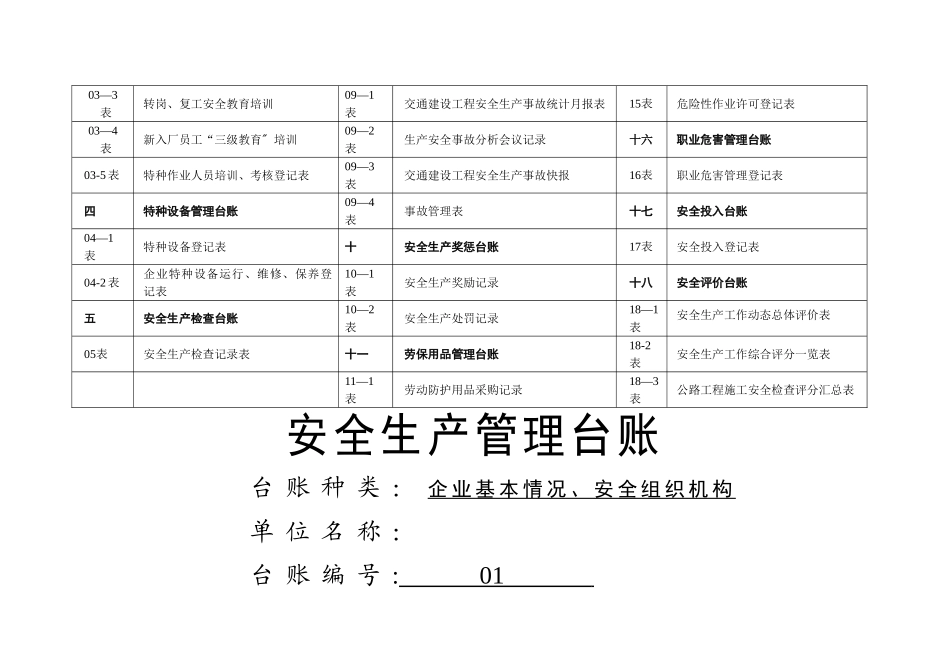 安全生产管理台帐模板_第3页