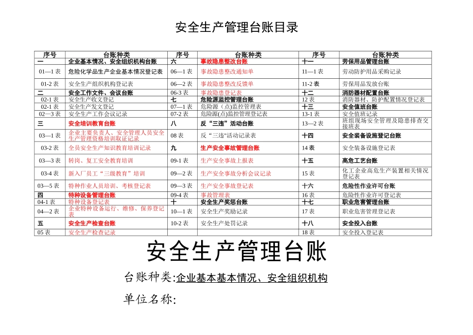 安全生产管理台账大全_第2页