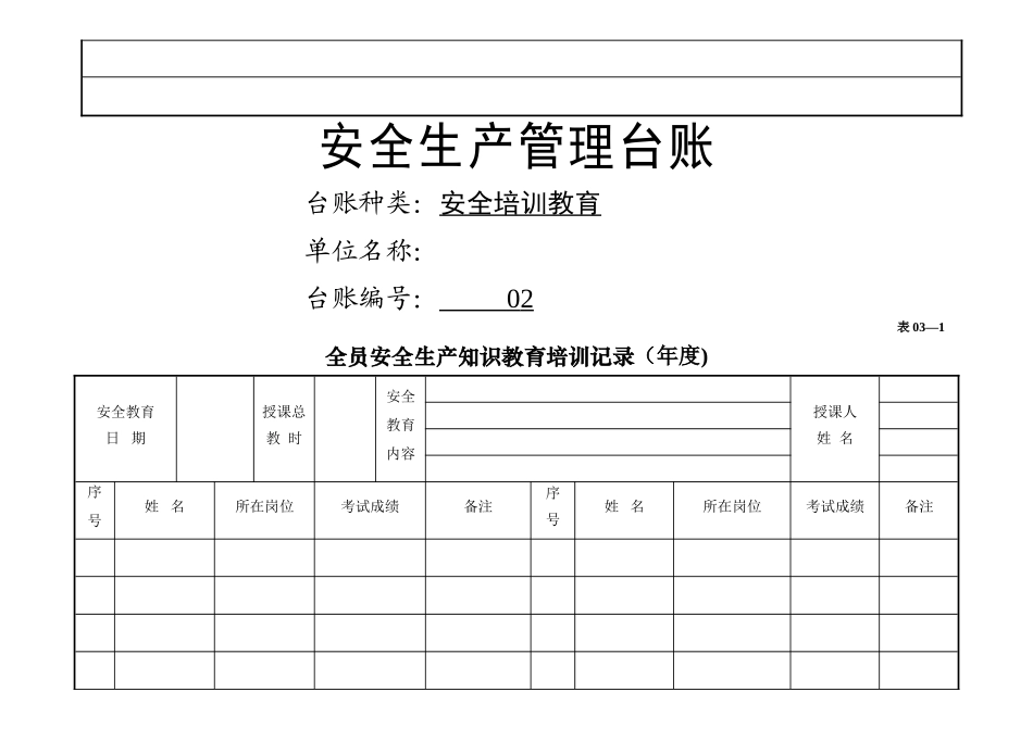 安全生产管理台账(范本)_第2页