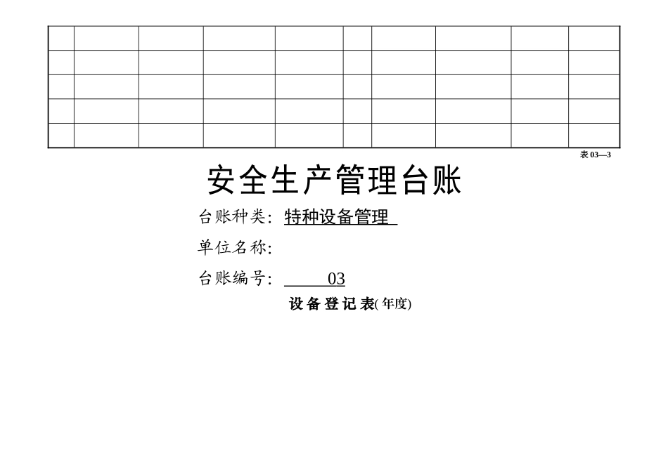 安全生产管理台账(范本)_第3页