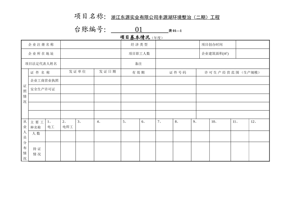 安全生产管理台账样本1_第3页