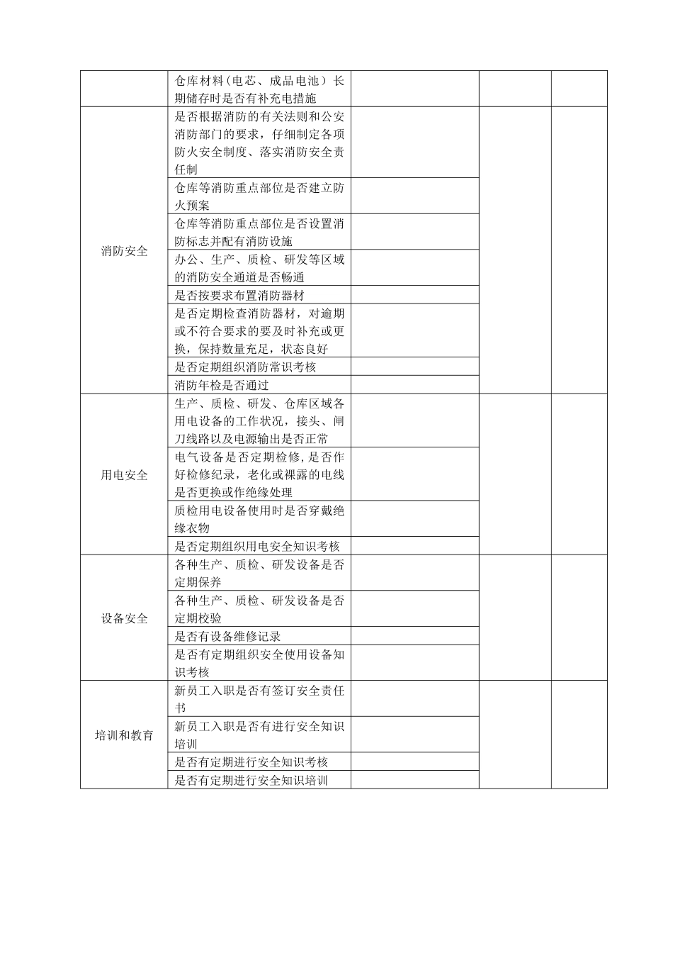 安全生产管理季度检查表_第2页