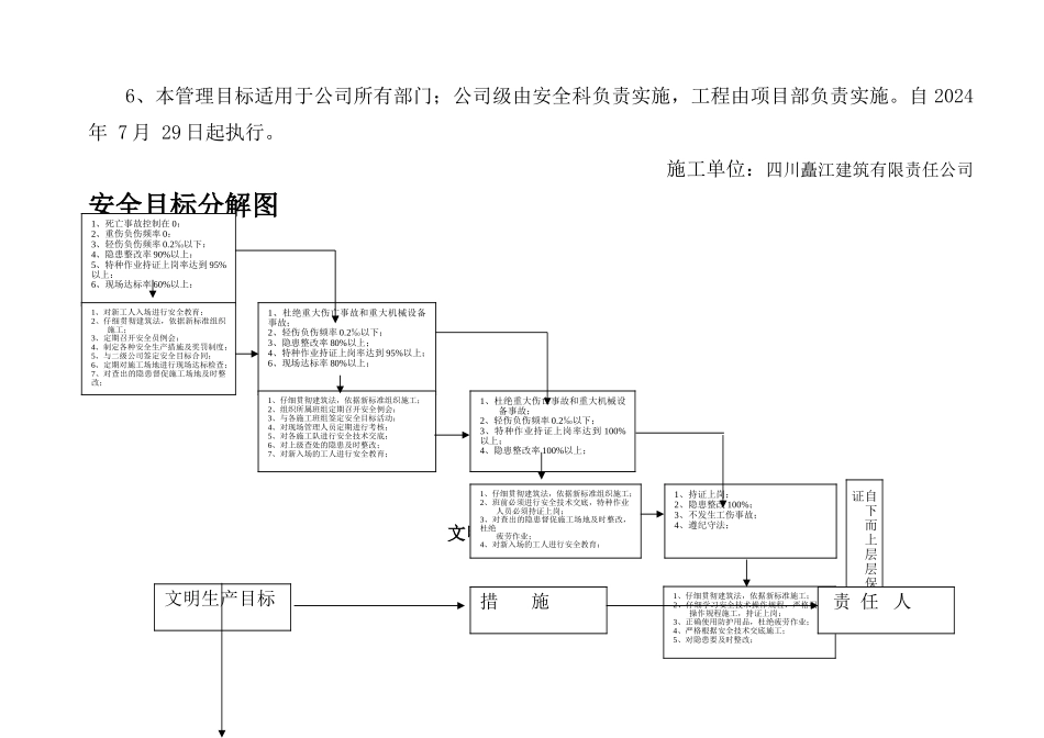 安全生产管理目标及分解_第2页