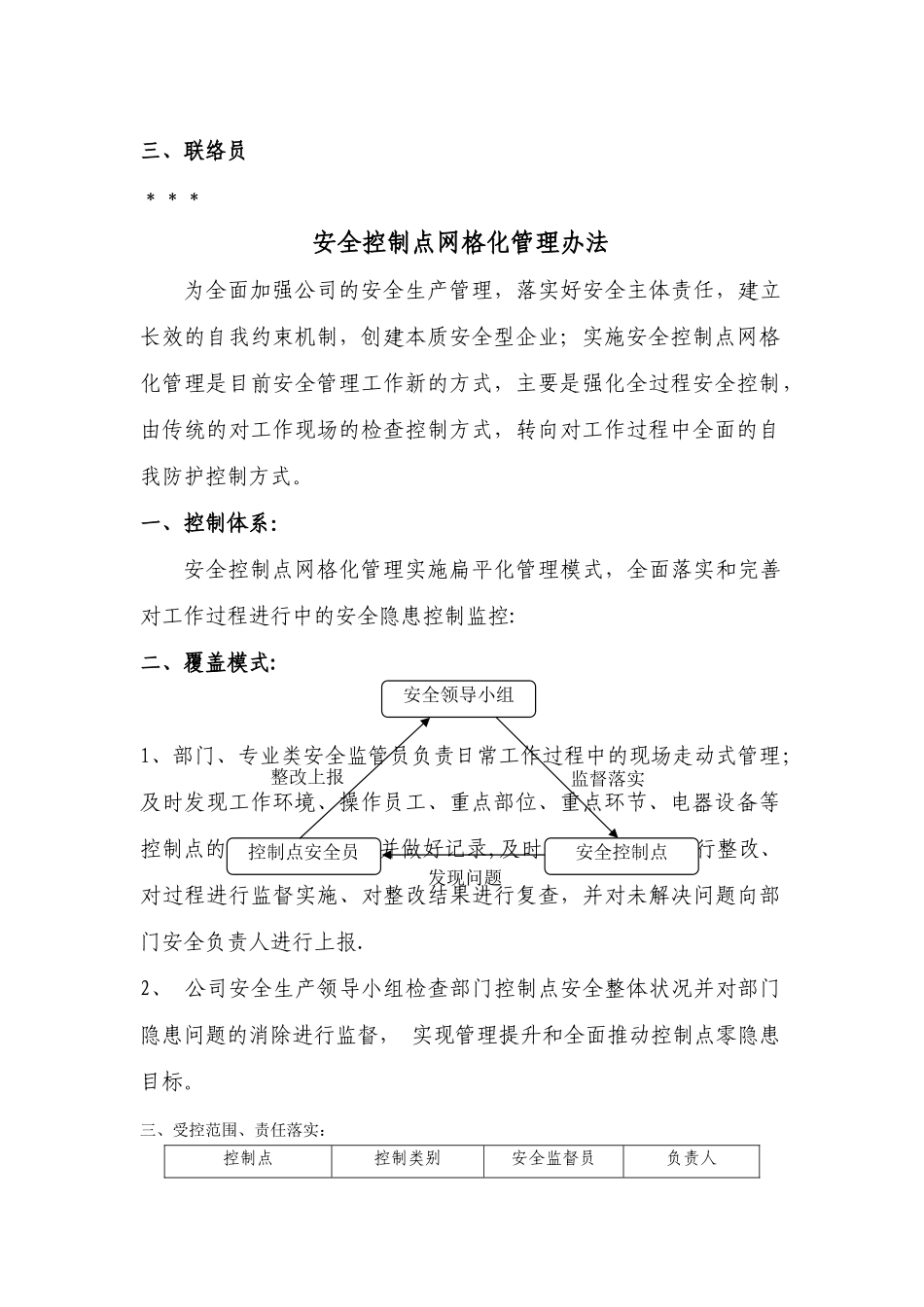 安全生产组织管理体系_第3页