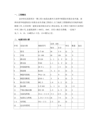 2025年施工临时用电江苏一建报建