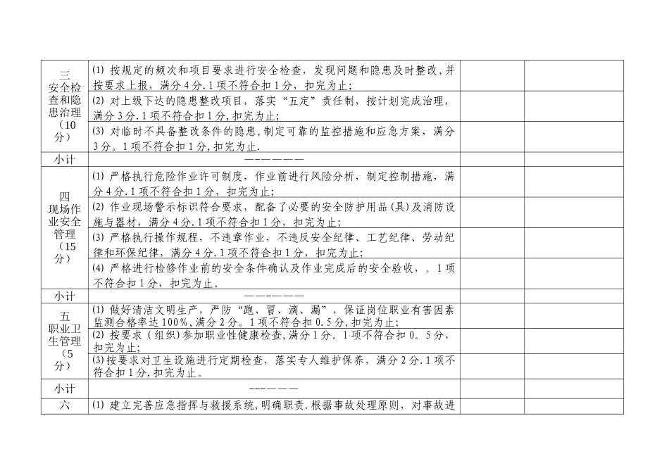 安全生产绩效考核表_第2页