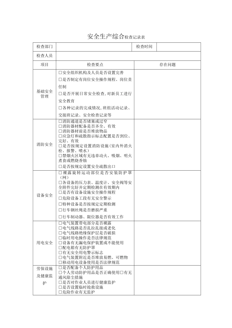 安全生产综合检查记录表_第1页