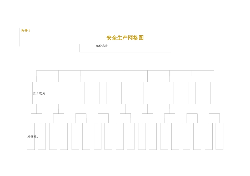 安全生产网格图_第1页