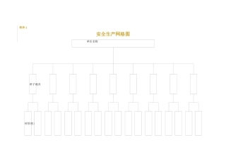 安全生产网格图