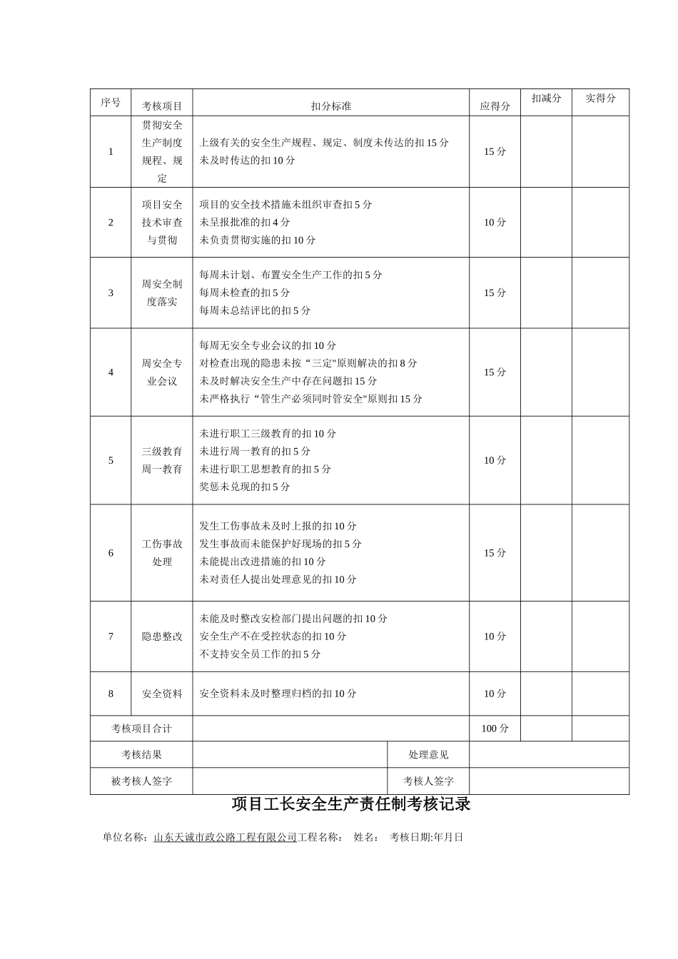 安全生产考核及奖惩记录_第2页