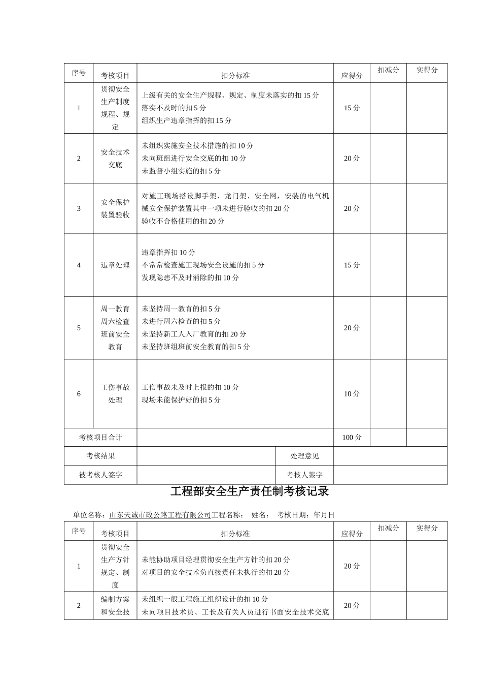 安全生产考核及奖惩记录_第3页