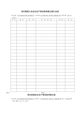 安全生产考核及奖惩记录