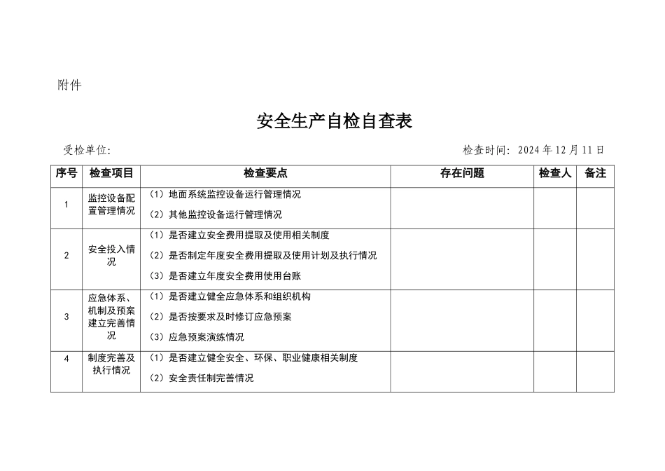 安全生产自检自查表_第1页