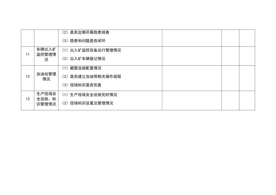 安全生产自检自查表_第3页