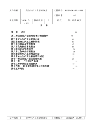 安全生产职业卫生台账