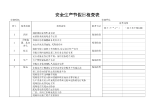 安全生产节假日检查表