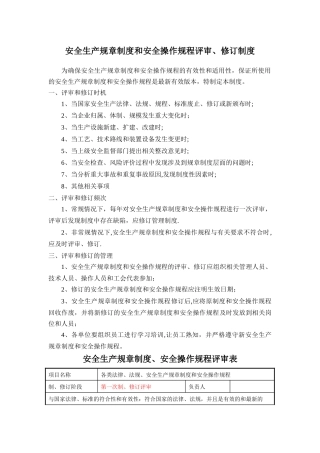 安全生产规章制度和操作规程评审、修订制度