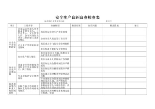 安全生产自纠自查表