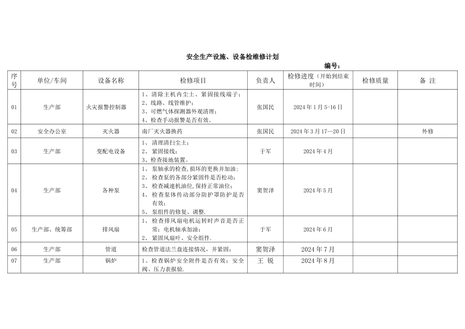 安全生产设施、设备检维修计划_第3页