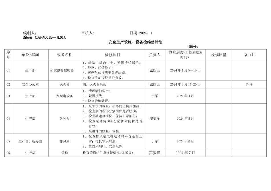 安全生产设施、设备检维修计划_第3页
