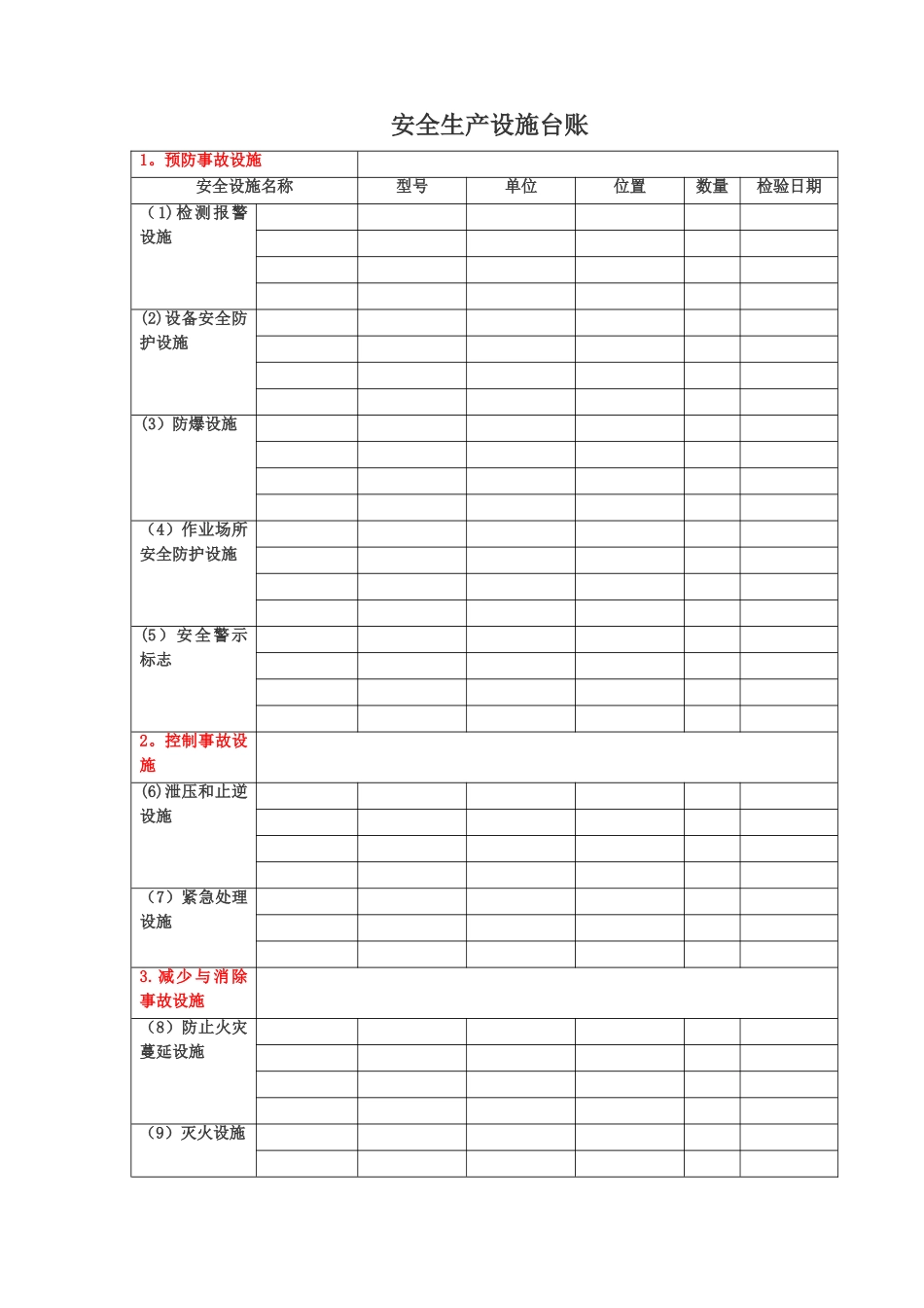 安全生产设施台账_第1页