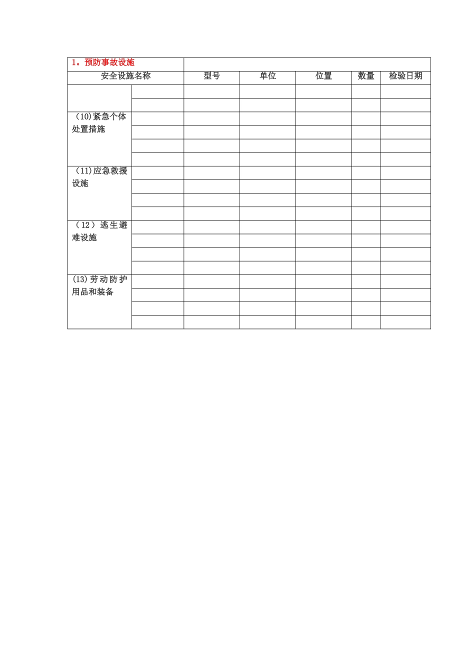 安全生产设施台账_第2页