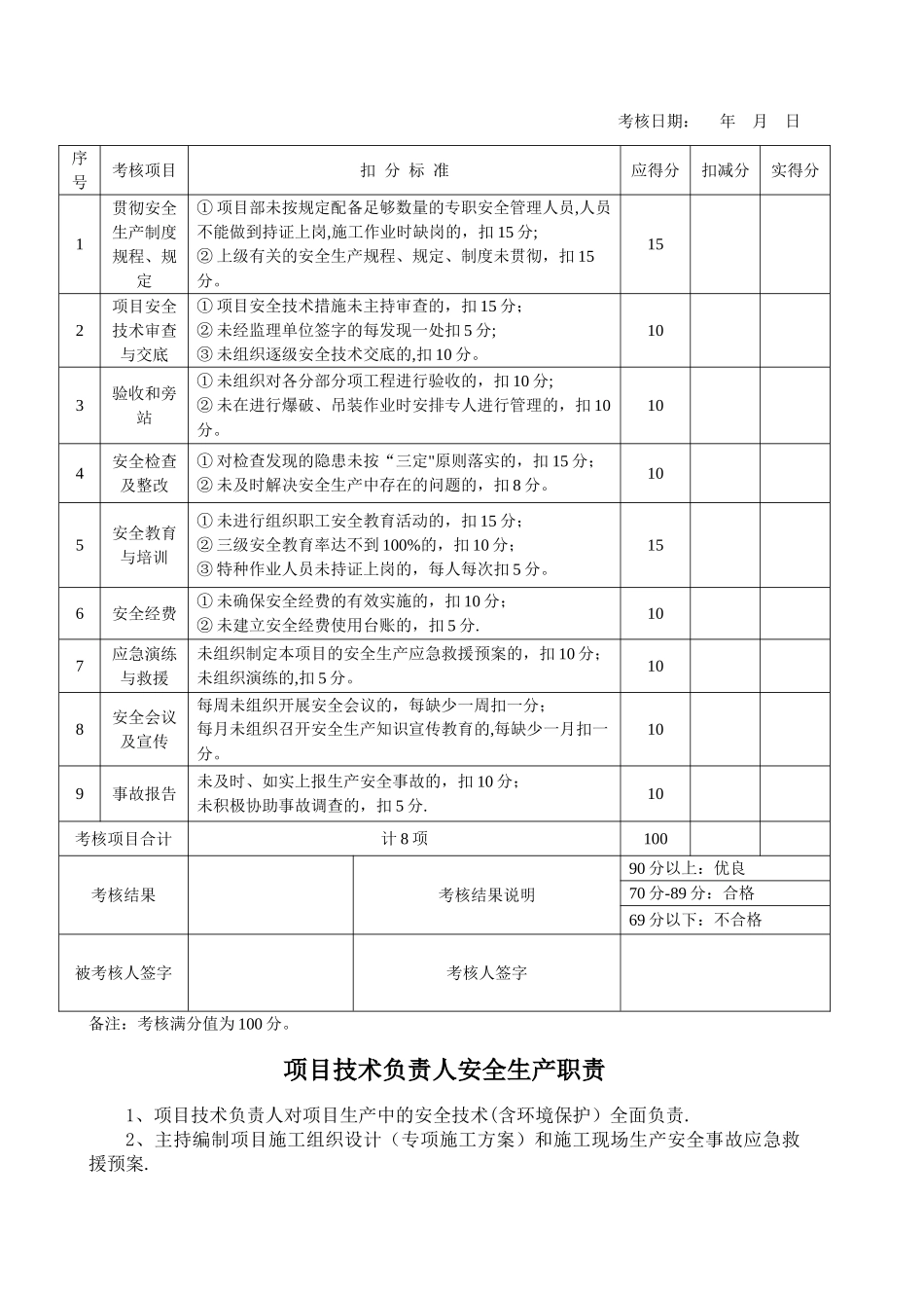 安全生产责任制及考核记录_第2页
