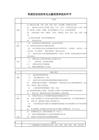 2025年公务员面试总结归纳常规性活动的常见出题类型和组织步骤