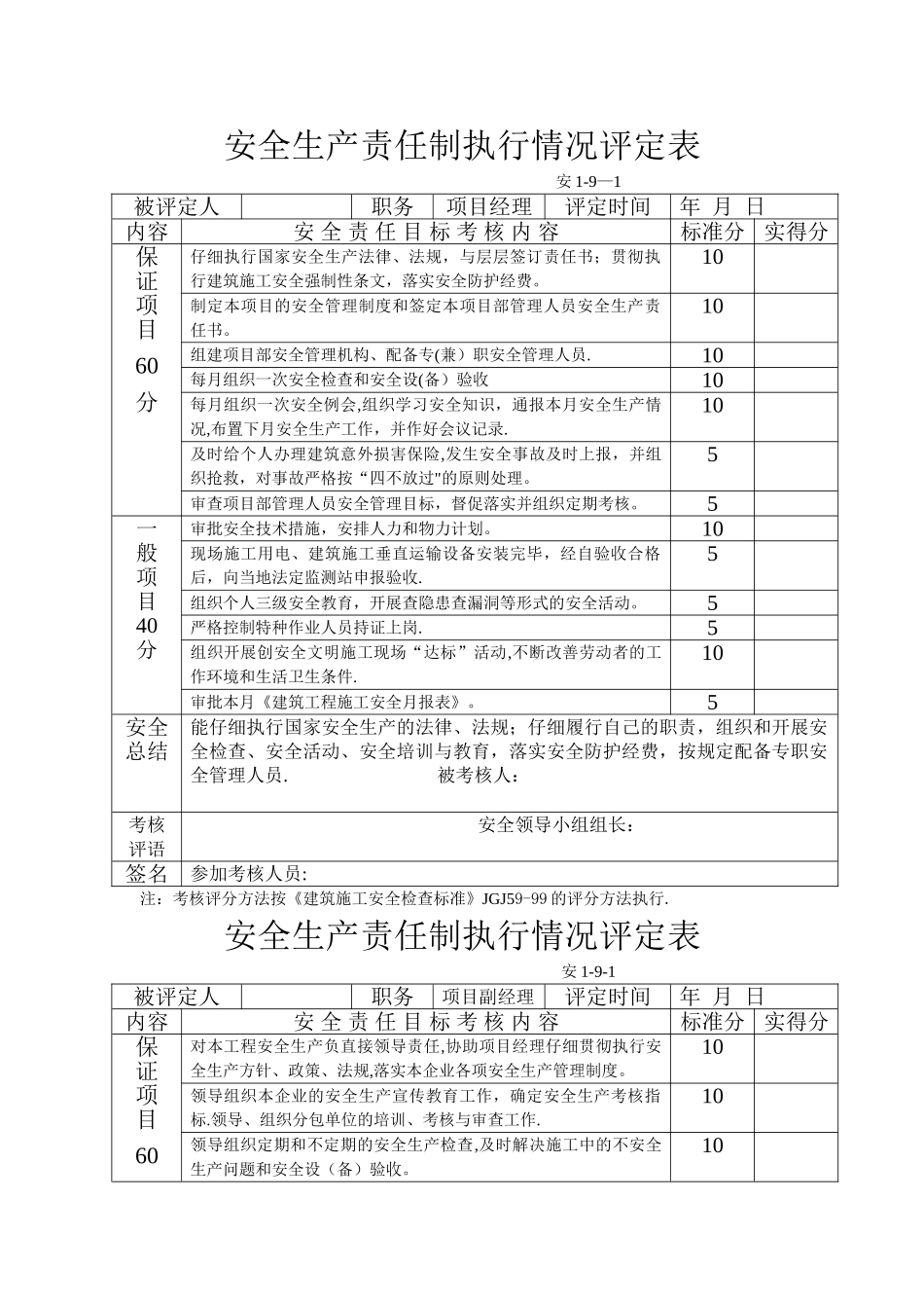 安全生产责任制执行情况评定表-_第1页