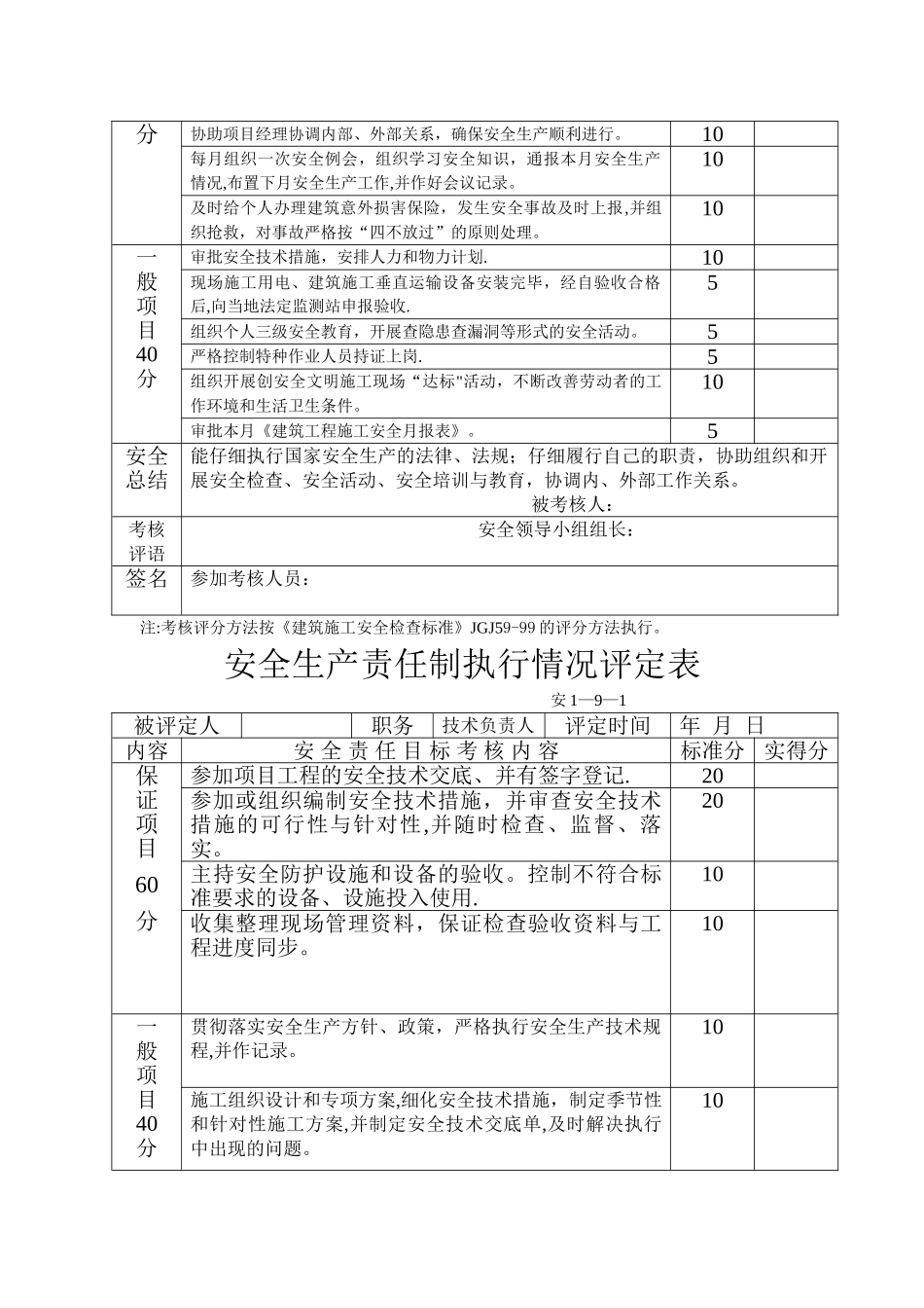 安全生产责任制执行情况评定表-_第2页