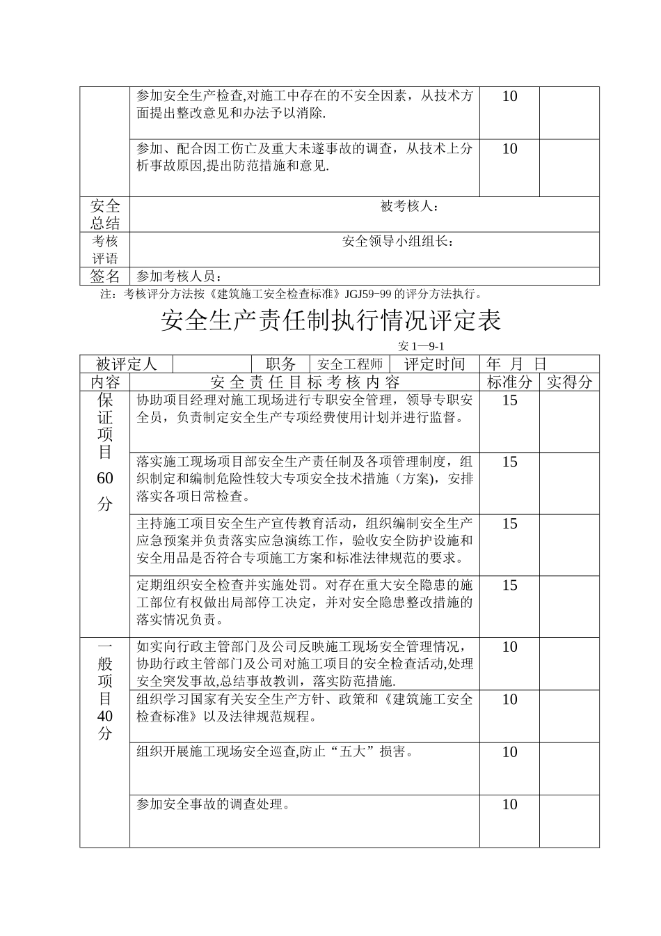 安全生产责任制执行情况评定表-_第3页